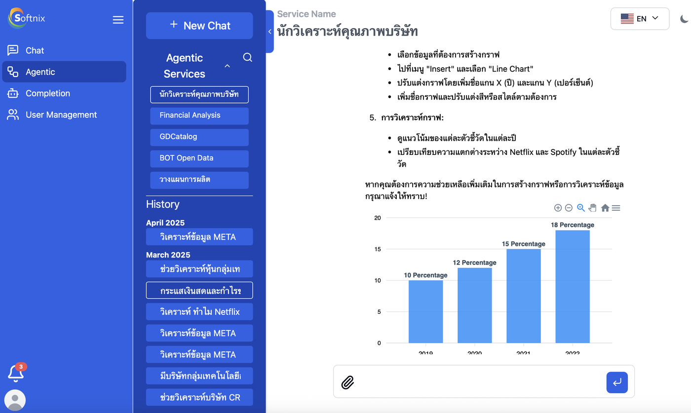 Softnix Gen AI chat application screen