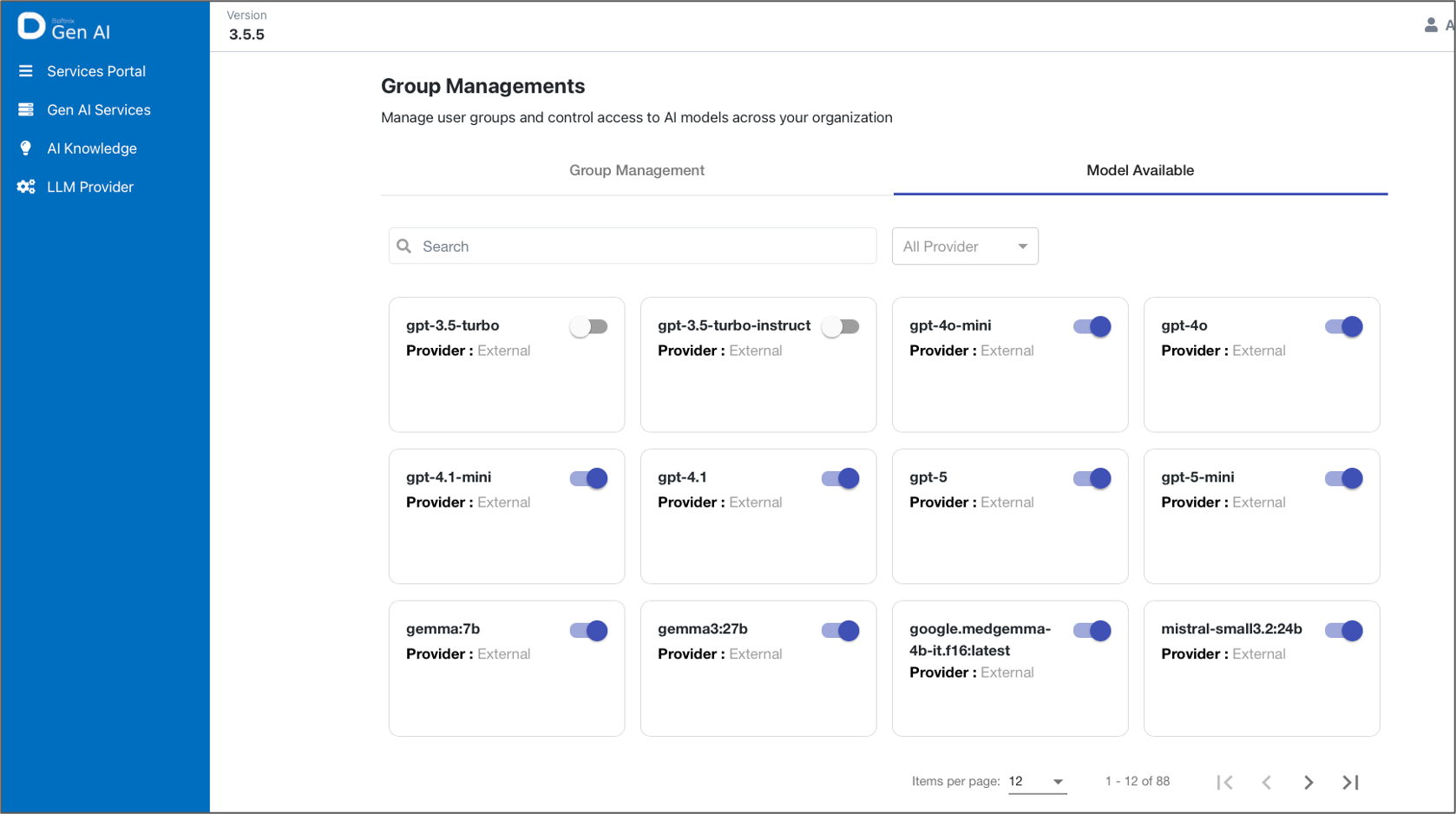 AI Governance Policy